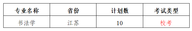 2020̩݌W(xu)Ժ(sh)W(xu)I(y)У(jin)