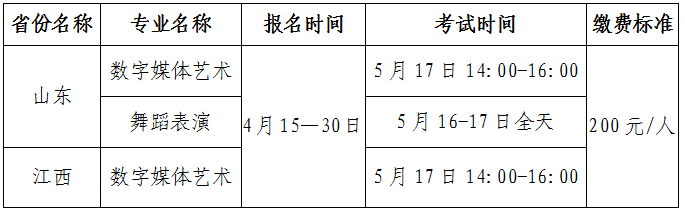 2020ȟW(xu)Ժˇg(sh)£{(dio)棩