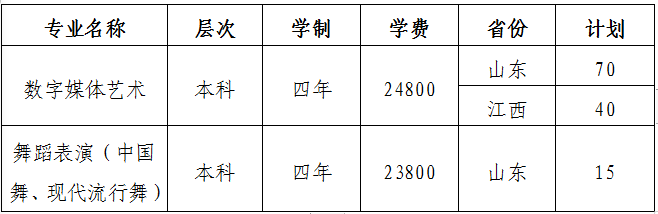 2020ȟW(xu)Ժˇg(sh)У£{(dio)棩