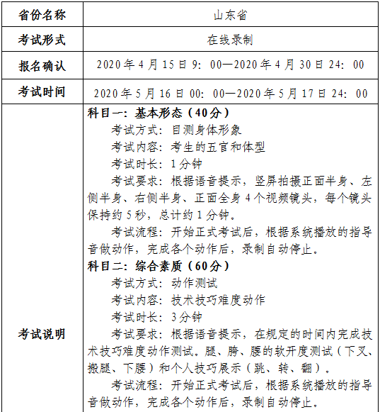 2020ȟW(xu)Ժˇg(sh)£{(dio)棩