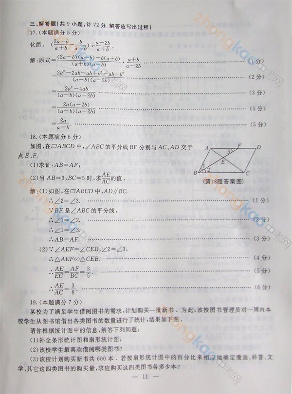 2012п (sh)W(xu) } 