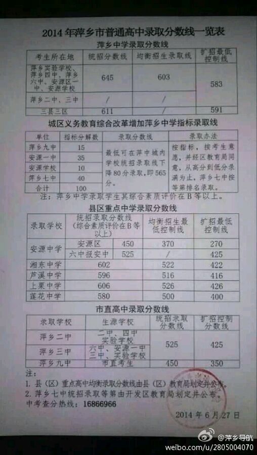 http://m.txjunshi.com/zhongkao/UploadFiles_3718/201406/20140628152245707.jpg