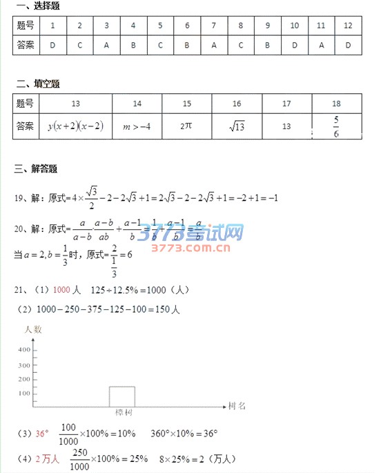 Lɳ2016п(sh)W(xu)ԇ}DƬ棬𰸣