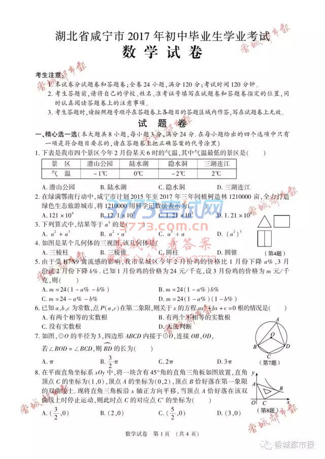 2017̌п(sh)W(xu)ԇ}𰸰l(f)