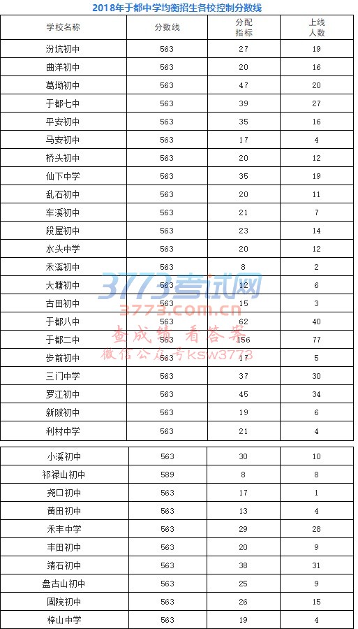 2018ڶЌW(xu)УƷ?jn)?sh)