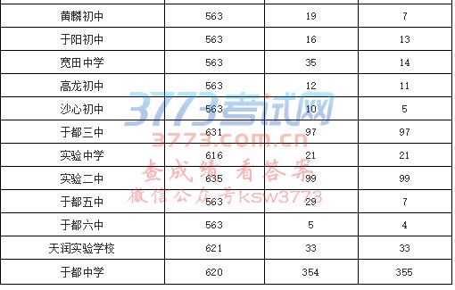 2018ڶЌW(xu)УƷ?jn)?sh)