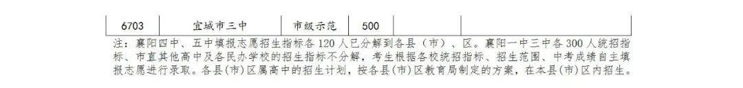 2020пW(wng)־Ը(bo)֪ͨн֣