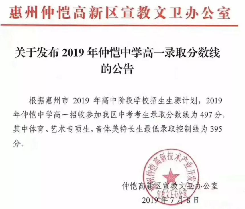 2019ِ^(q)ȡ?jn)?sh)(xin)