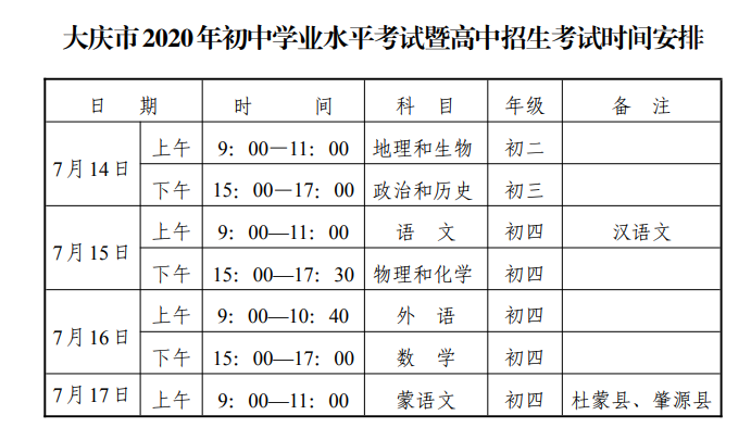 大慶市教育局發(fā)布關于2020年中考考試信息