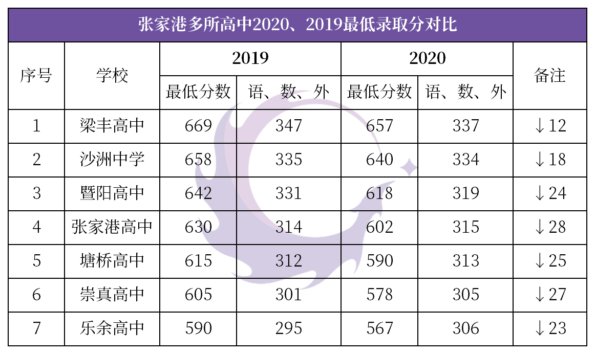 2020Ҹոȡ֔ˣȡ֔t